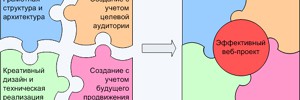 Агентство Matik проведет эксперимент на дайверах